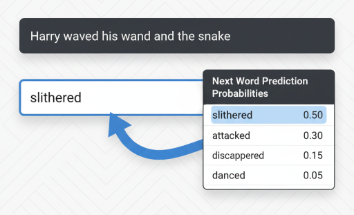 Rikam Palkar AI Transformer